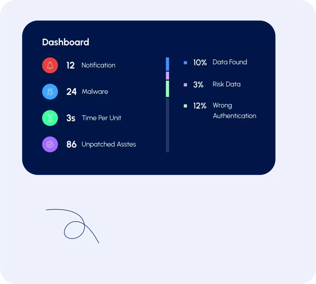 Cyber Security App Screen 8